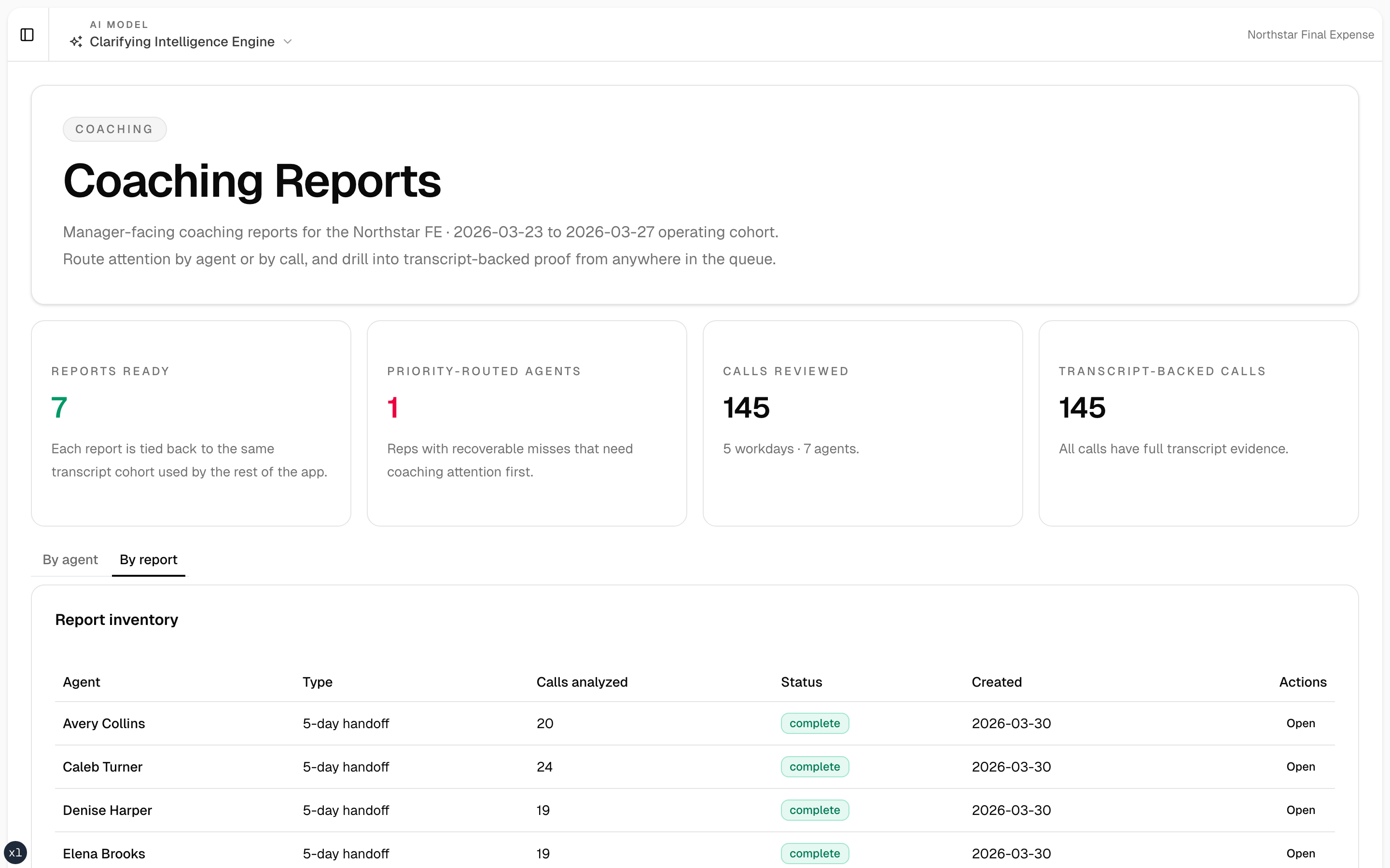 Telegento Coaching Hub — prioritized coaching queue for team leads